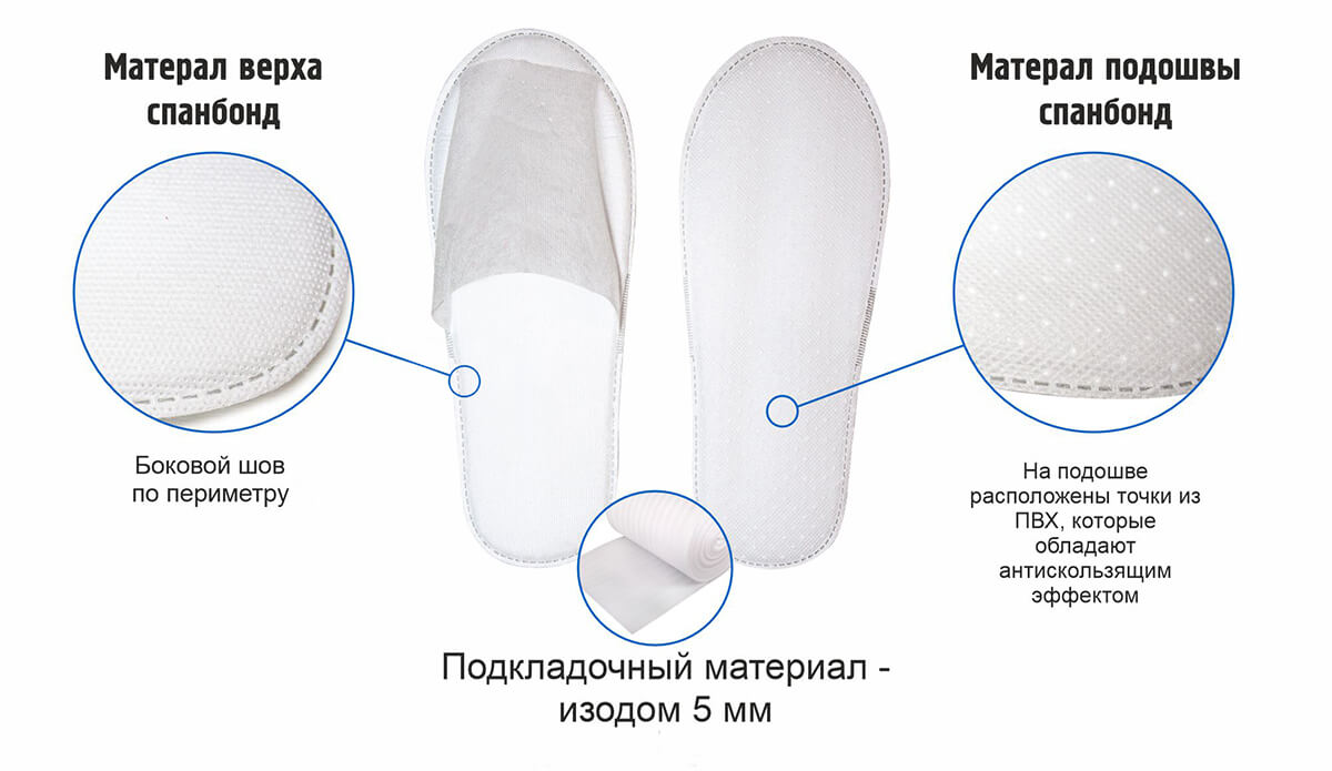 Описание изделия одноразовые тапочки из спанбонда